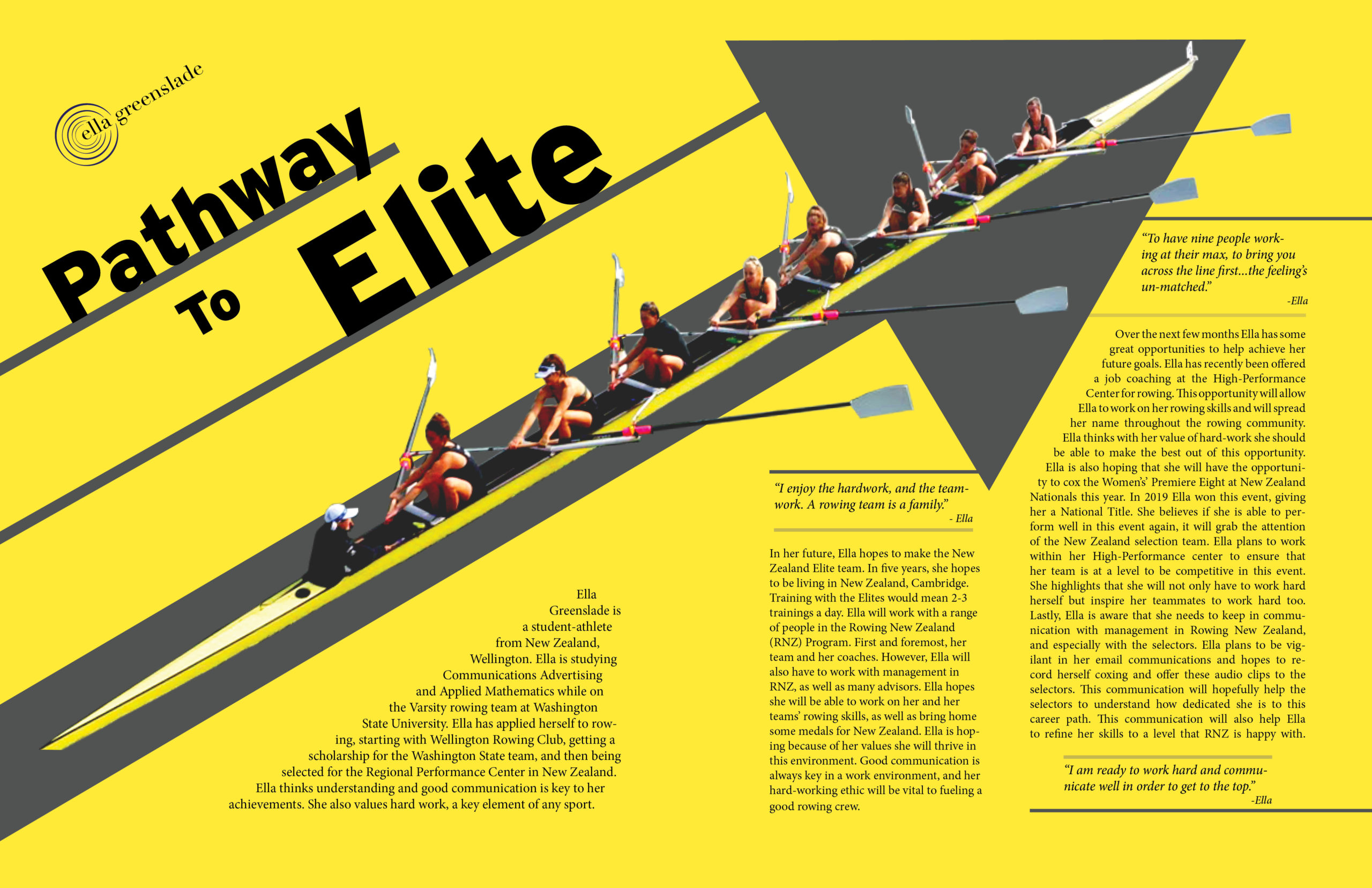 magazine final A Magazine spread design describing rowing