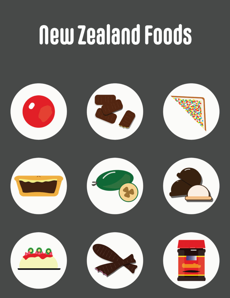 project 5 final Illustration of New Zealand foods